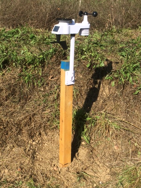 The transmitter collects and sends data ...